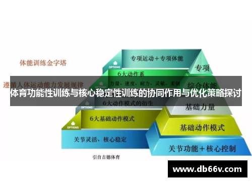 体育功能性训练与核心稳定性训练的协同作用与优化策略探讨